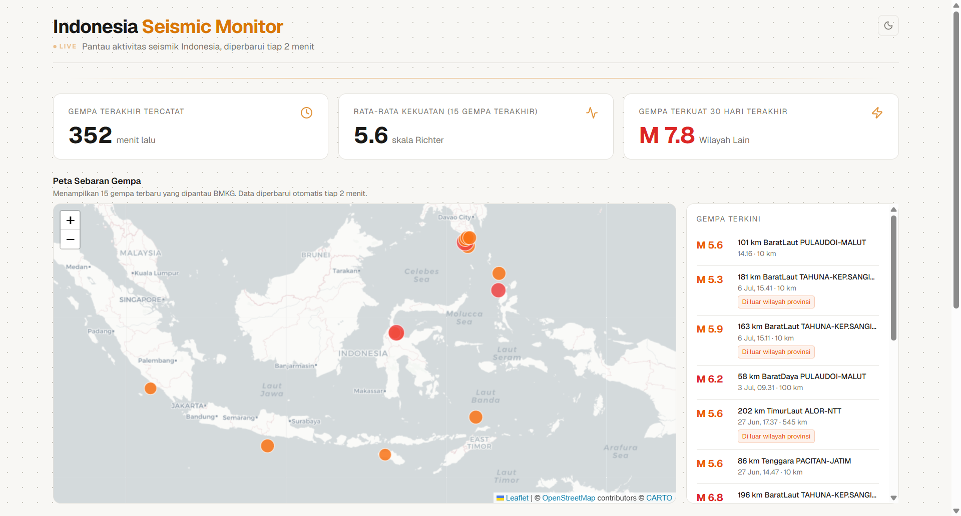 Indonesia Seismic Monitor